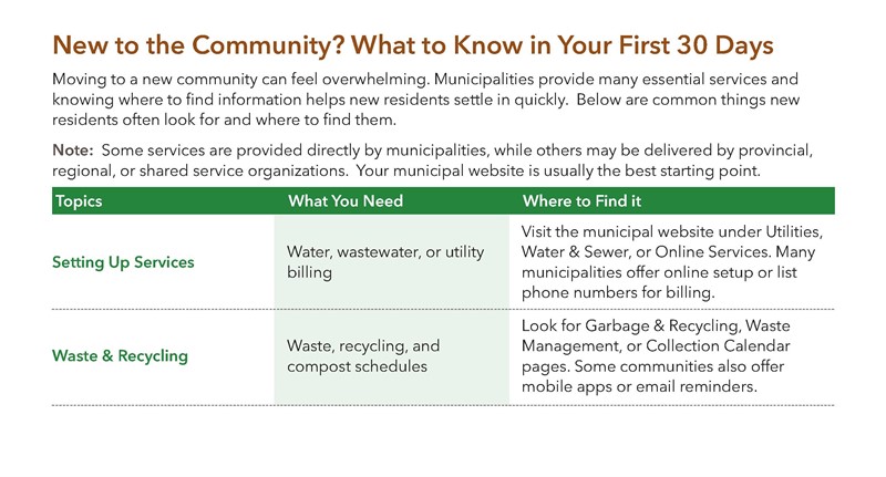 New_to_Community_JPEG_1