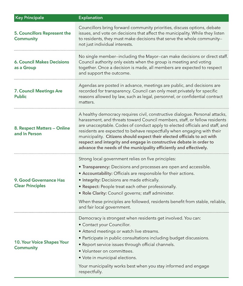 Understanding_Municipality_1_jpeg_2