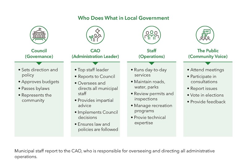 Understanding_Municipality_1_jpeg_3